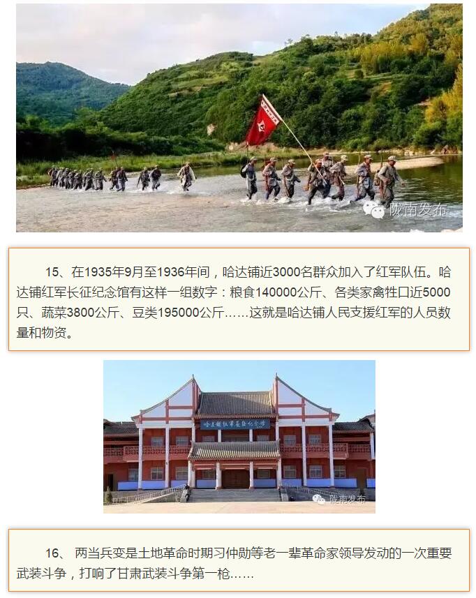 蘭渝鐵路最早由孫中山先生提出？在隴南，你不知道的事兒還有……