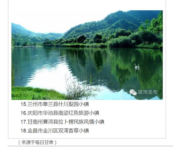 甘肅計(jì)劃3年建18個(gè)特色小鎮(zhèn)，看看隴南有幾個(gè)~