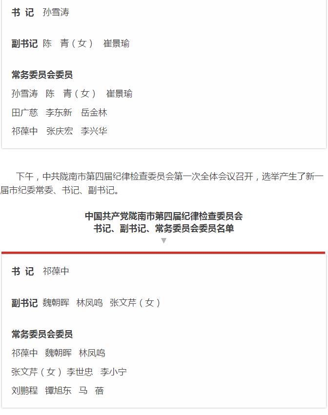 市第四次黨代會(huì)勝利閉幕！選出新一屆領(lǐng)導(dǎo)班子