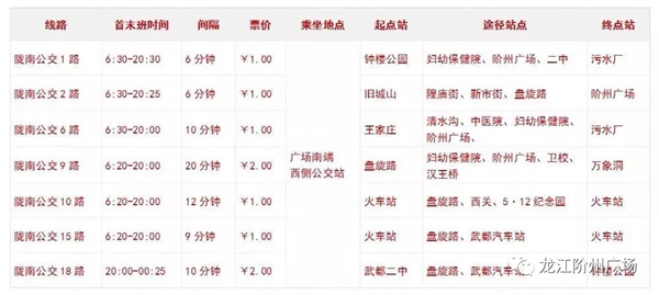 誠(chéng)天下、冠西北——居然之家強(qiáng)勢(shì)入駐隴南階州廣場(chǎng)